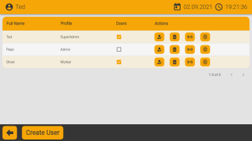 Dry Cabinet MP Elektronik