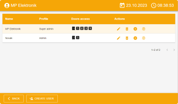 Chamber control unit with mini PC